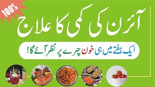 iron ki kami ko kaise dur kare - iron deficiency symptoms, Treatment  (Natural Home remedies)