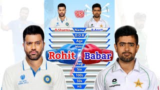 Rohit Sharma vs Babar Azam || Test Batting Comparison 2023 || Dream Comparison