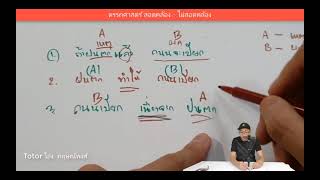 ติวภาค ก ท้องถิ่น ปี 66 | ตรรกศาสตร์ ( คลิปเดียวจบ )