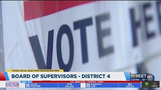 Kern County Supervisor District 4 early vote update