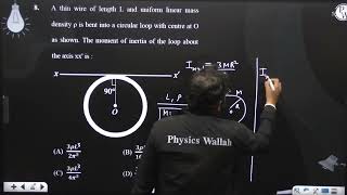 A thin wire of length L and uniform linear mass density ρ is bent into a circular loop with ....