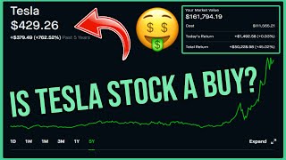TESLA STOCK: BUY NOW? - Robinhood Investing | Tesla Stock Analysis (TSLA)