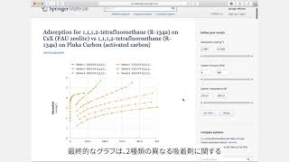 SpringerMaterials チュートリアル6：SpringerMaterials Interactiveを利用して吸着等温線を検索し、比較する方法（日本語字幕付き）