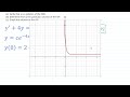 kreyszig problem 1.1 question 9 y 4y = 14 y=ce^4x 0.35 y 0 = 2 adv. engineering math.