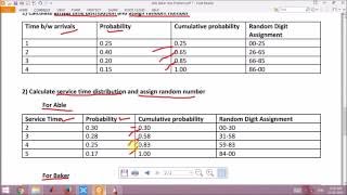 System Modeling and Simulation: AbleBaker Problem