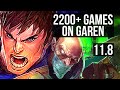 GAREN vs SINGED (TOP) | 2200+ games, 6/0/0, 1.7M mastery, Dominating | BR Master | v11.8