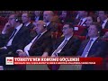 türk akım devrede 8 ocak 2020 fatih portakal ile fox ana haber