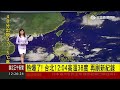 20170719【live大現場】熱爆！台北12 04高溫38度 再刷新紀錄│三立新聞台