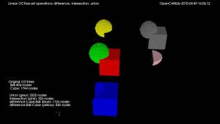 Octree operations