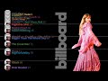 Taylor Swift | Midnights Billboard Hot 100 Chart History (2022-2023) (Updated)