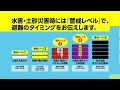 大雨のとき命を守る５つのお願い