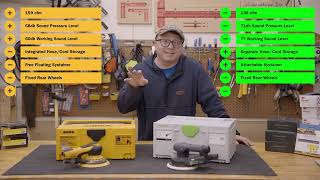 Festool ETS EC150 vs Mirka Deros Review