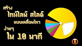 ใครๆก็ทำได้ สร้าง ไทม์ไลน์แบบวงกลม ใน 10 นาที