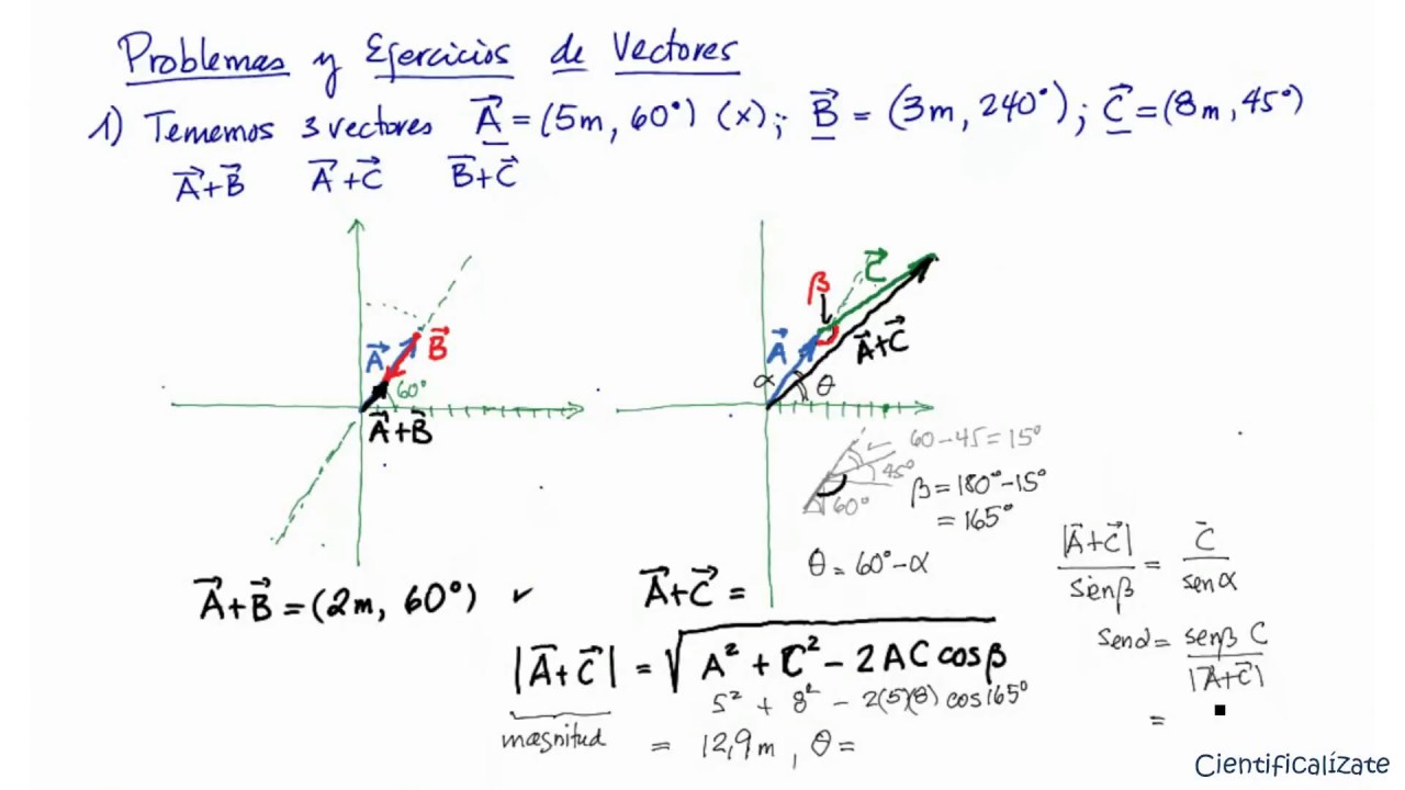 1. Física 1) Mecánica B) Vectores Parte 5c: Ejercicios Con Vectores ...