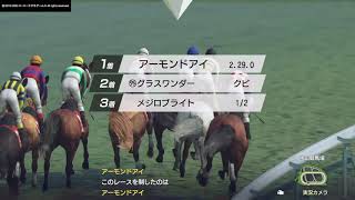 名馬降臨アーモンドアイが1998年有馬記念に出走したらどうなる？