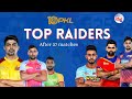 Top raiders in PKL season 10  | Top 10 raiders in Pro kabaddi season 10 | PKL 10 top raiders