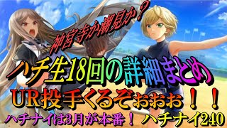 【ハチナイ】ハチ生第18回放送まとめ・球春祭１０大ニュース！！【八月のシンデレラナイン】240