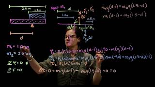 Static Equilibrium Practice Problem - 2 bars balancing