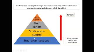 Konsep sebab akibat