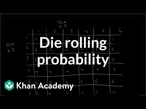 Die rolling probability | Probability and combinatorics | Precalculus | Khan Academy Die rolling probability | Probability and combinatorics | Precalculus | Khan Academy