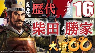 【大河ドラマ】昔の大河にでています・・・【柴田勝家を演じた俳優】