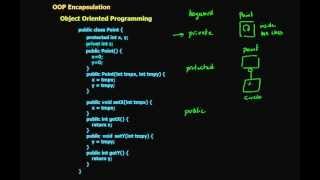 7 OOP Encapsulation (in Arabic)