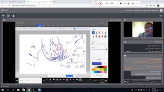 وبینار تفسیر نوار قلب (بلوک های شاخه ای)