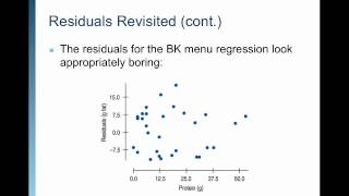 AP Stats Ch 8 Video 1 Linear Regression.mp4