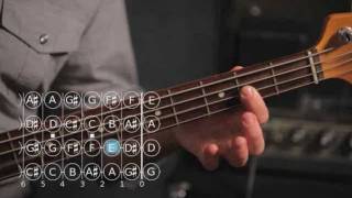 How to Play a C Major Scale | Bass Guitar