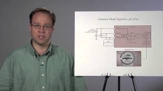 4-Channel PMBus Power System Manager with Input Energy Monitoring