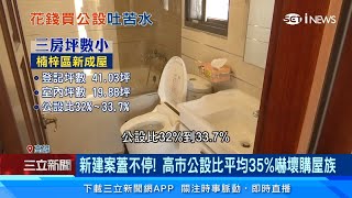 公設比全台最高！高雄35%奪冠、台北34%第二「回不去了」　年輕人想買房卻「下不了手」｜房地產新聞｜三立iNEWS苑曉琬 主播｜訂閱@money_setn看更多 財經新聞