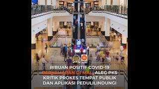 Ribuan Positif Covid-19 Berkeliaran di Mall, Aleg PKS Kritik Prokes Tempat Publik dan PeduliLindungi