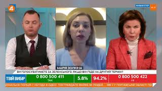 Нормандської зустрічі чекати не варто, - Золкіна (28.01)