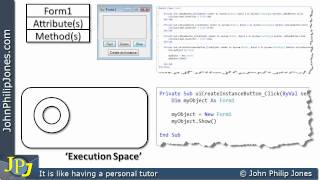 Creating and Messaging Objects in a Visual Basic program