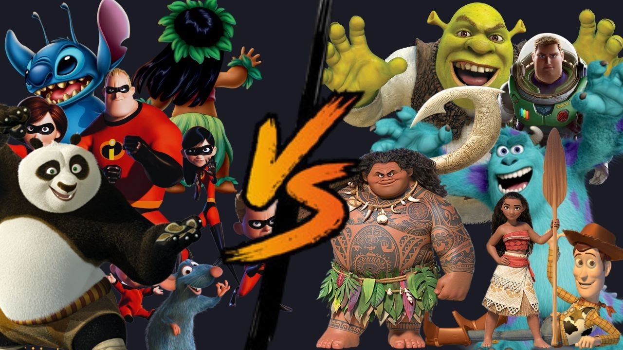 The Greatest Animated Movie Of All Time Is Youtube