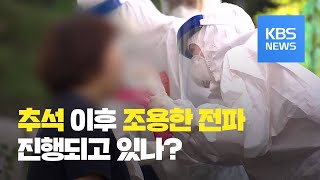 병원 등 집단 감염 잇따라…“추석 연휴 이후 추이 지켜봐야” / KBS뉴스(News)