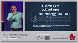 Native JavaScript modules- import {Browsers, NodeJs}; export {production}; - Serg Hospodarets