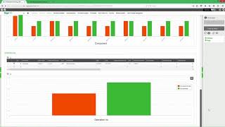 How to Track Production in Sage X3 (Sage X3 Tutorial)