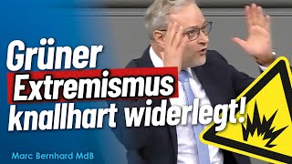 Grüner Extremismus knallhart widerlegt!