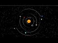 Solar System Animation with Pure HTML, CSS & JavaScript