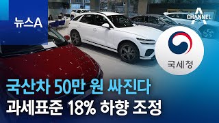 국산차 50만 원 싸진다…과세표준 18% 하향 조정 | 뉴스A