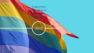 MassMutual Timeline of LGBTQ Advocacy