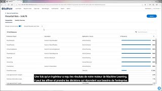 Build better roles with Access Modeling (Francais)
