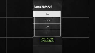 UK Dividend Tax Rates 2024: What You Need to Know