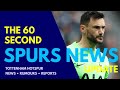 THE 60 SECOND SPURS NEWS UPDATE: Hugo Lloris on the Champions League Final, Daniel Levy and Conte