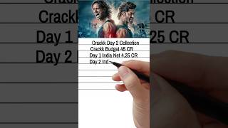 Crackk Box Office Collection Day 2 Vidyut Jammwal Film Crackk #shorts