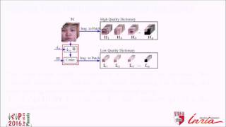 Robust Face Super Resolution