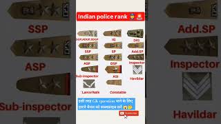 🏆🎯 gk question 🎯🚨#upsc #cgpsc #new #gaming #viralshorts #motivation #trending #ssc #police #rpf