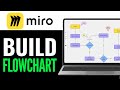 How to Build a Flowchart in Miro 2025 (Detailed Guide)