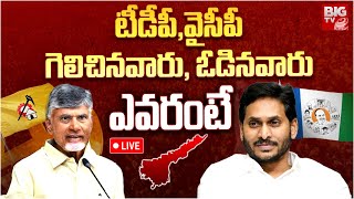 AP District Wise Winning Seats: టీడీపీ,వైసీపీగెలిచినవారు, ఓడినవారు ఎవరంటే |Chandrababu |Pawan Kalyan